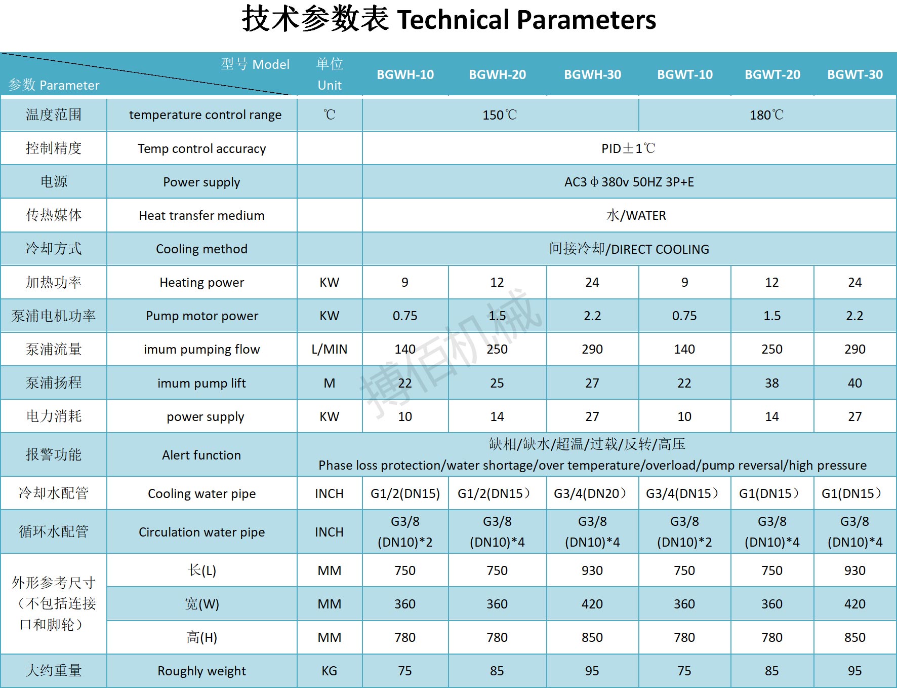 高温水温机150-180.jpg
