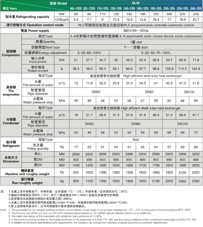 螺杆冰水机参数